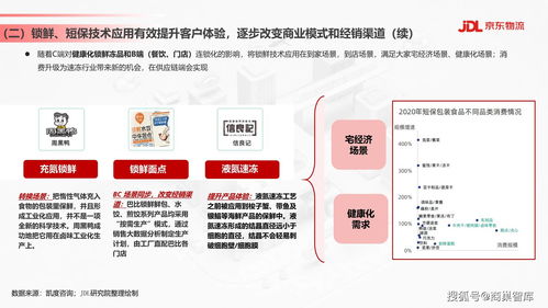 凌云集团供应链 食品饮料行业供应链发展与渠道变革的新范式