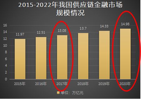 凌云集团 以先行者之姿，破供应链危机之局